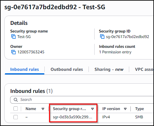 Security Group Rule ID
